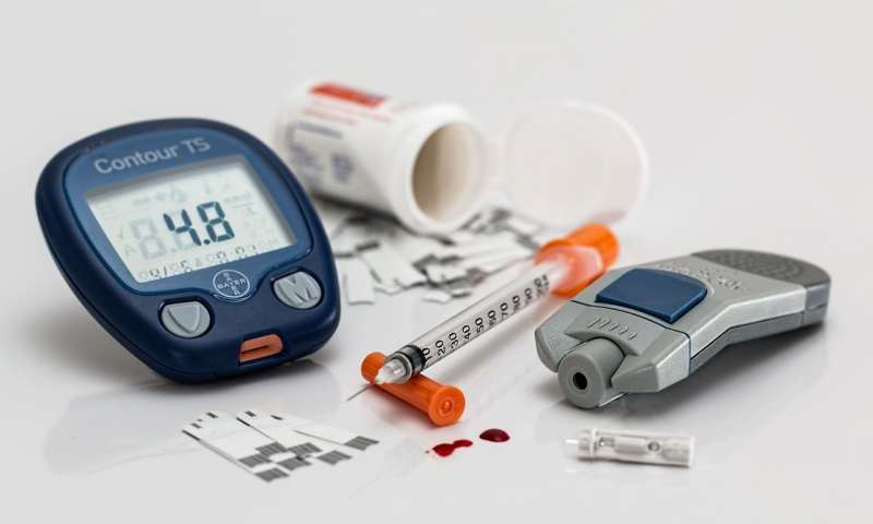Insulina injectabilă