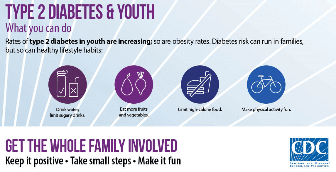 Infografic despre prevenția diabetului de tip 2 la tineri