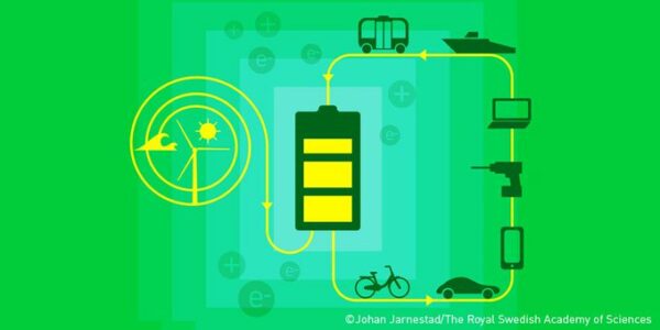 acumulator litiu ion energie regenerabila tehnologii mobile
