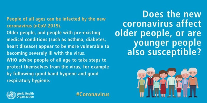 sfaturi OMS WHO coronavirus