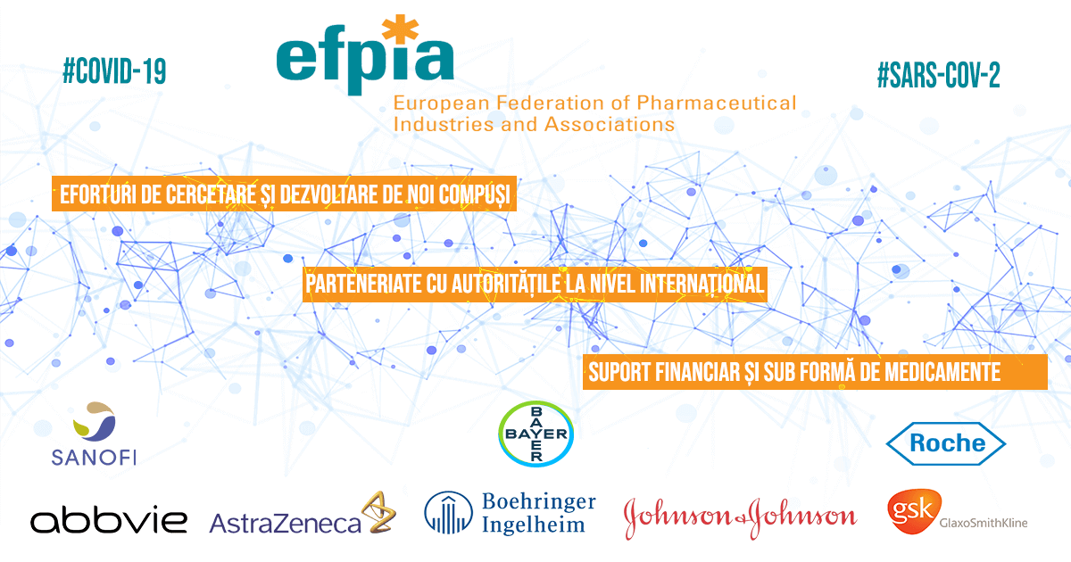 EFPIA, companii farmaceutice europene, COVID19