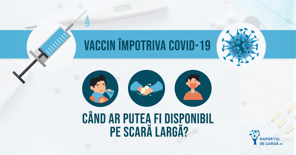 Vaccin împotriva COVID19
