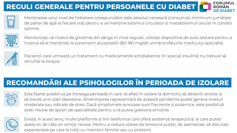 Infografic Forumul Român de Diabet, în contextul pandemiei COVID-19: reguli generale pentru diabetici, și sfaturi psihologice pentru perioada de izolare